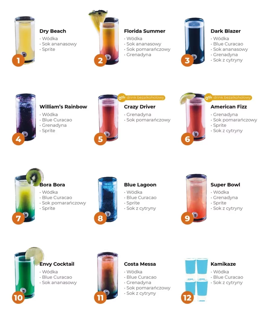 menu drinków 3
